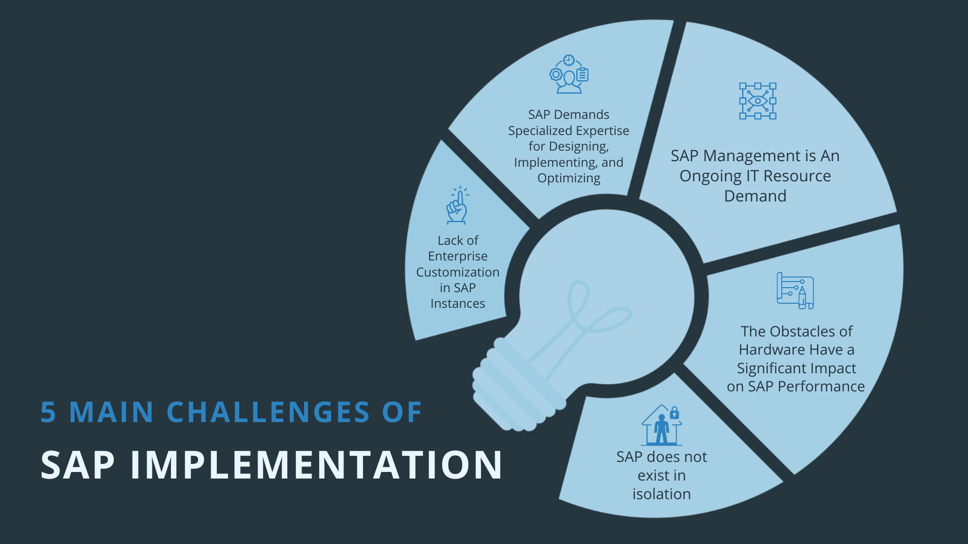 Five 5 key main challenges of SAP implementation businesses face