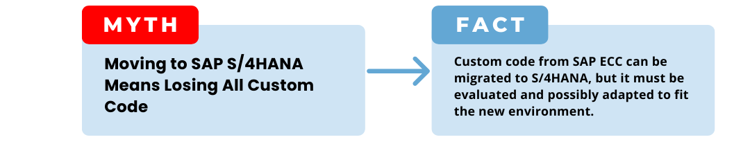 sap s/4hana