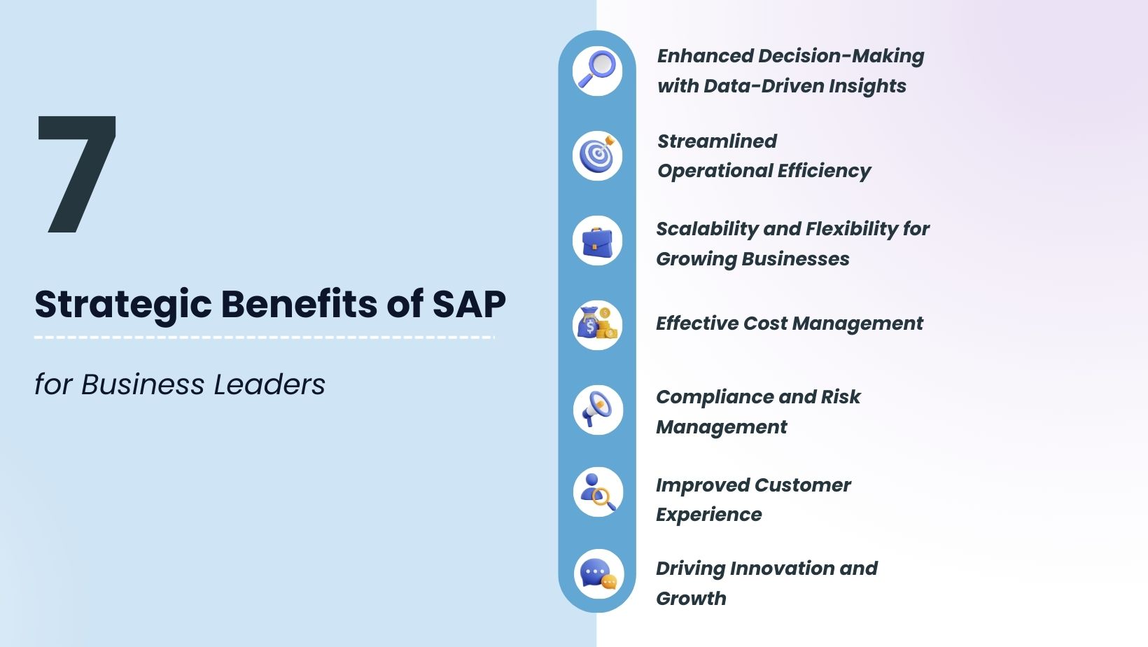 The Strategic Benefits of SAP for Business Leaders